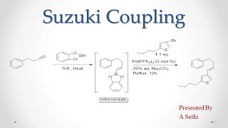 Suzuki Coupling Mechanism and Applications [upl. by Seraphina]