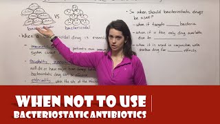 When NOT to Use Bacteriostatic Antibiotics [upl. by Patton]