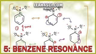 Resonance of Benzene and Substituted Aromatic Compounds [upl. by Mann100]