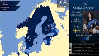 The History of Sweden  Every Year [upl. by Dorcea]