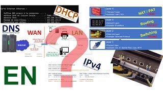 IP Networking Basics Explained [upl. by Eustashe]