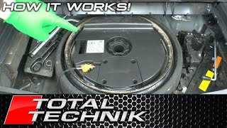 Collapsible Expanding Spare Tire wheel  HOW DOES IT WORK [upl. by Sofer]