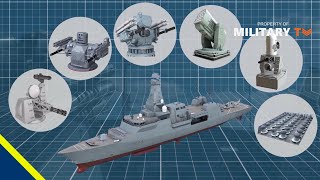 Top 5 Best Naval Air Defence Systems [upl. by Ellebyam]