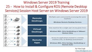 Windows Server 2019 Training 25  How to Install RDS Session Host Remote Desktop Services [upl. by Jonis]