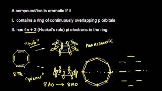 Aromatic stability II  Aromatic Compounds  Organic chemistry  Khan Academy [upl. by Tami]