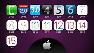 All 15 iOS reveals in 15 minutes including iOS 15 [upl. by Wendin745]