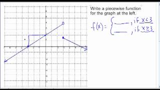 Writing Piecewise Function Definition from a Graph [upl. by Victor]