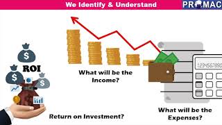 Feasibility Analysis [upl. by Emirej]