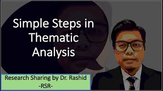 Simple Steps in Thematic Analysis [upl. by Yenettirb38]