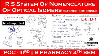 R S system of nomenclature of optical isomers  L6 Unit1  POC  3  B Pharmacy 4th Semester [upl. by Einnaffit]