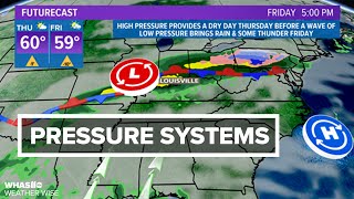 What are high and low pressure systems  Weather Wise Lessons [upl. by Dud]