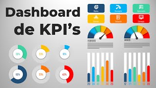 Crea un dashboard de KPIs [upl. by Lleroj]