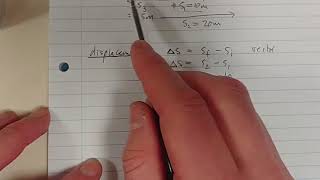 Chap 122 Rectilinear Motion Position Displacement Distance [upl. by Salvucci]