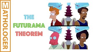 The Futurama Theorem [upl. by Finn]