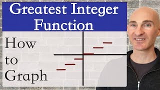 Greatest Integer Function How to Graph [upl. by Timothee]