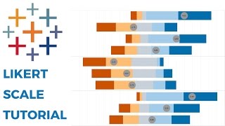 LIKERT SCALE TABLEAU TUTORIAL [upl. by Ocer]