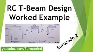 Concrete T Beam Design to Eurocode 2  Strain Compatibility Method [upl. by Carrillo]