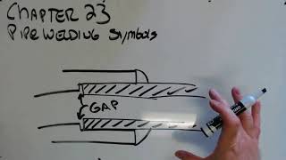 Pipe Welding Symbols [upl. by Uyr]