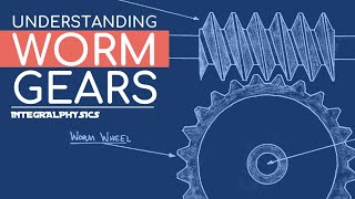 Worm Gears Explained Calculated amp Modeled [upl. by Oeniri]