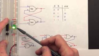 SR latch [upl. by Arelc]