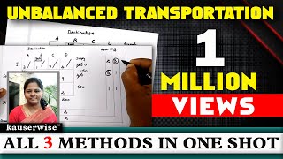 Unbalanced Transportation ProblemNorthwestLeast costVAMWith Simple Procedure by kauserwise [upl. by Aicirtak459]