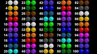 Counting by 2s  Skip Counting with Colorful Balls  Count to 100  The Kids Picture Show [upl. by Robyn]