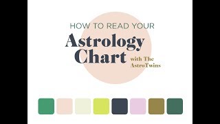 How To Read Your Birth Chart Astrology for Beginners [upl. by Suivatram]