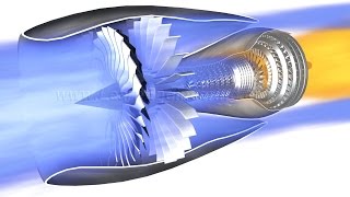 Jet Engine How it works [upl. by Anib371]