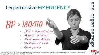 Hypertensive Emergency Treatment [upl. by Roi]