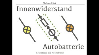 Innenwiderstand einer Batterie [upl. by Olav]