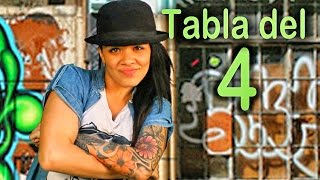 Canción de la tabla del 4  Las Tablas de Multiplicar al Estilo Urbano  Videos Educativos [upl. by Viridissa90]