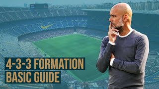 433 Formation in Football  Basic Tactics Explained [upl. by Ollie55]