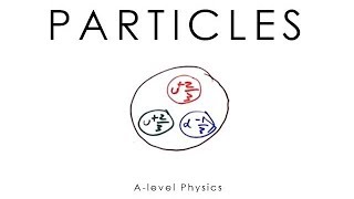 Particle Physics  Alevel Physics old version [upl. by Toile]