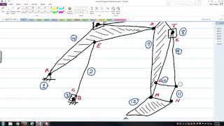 Kinematic Diagram amp Mobility Example 1 [upl. by Orozco]