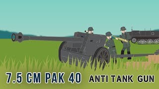 75 cm Pak 40 Antitank gun World War II [upl. by Lorolla]