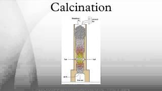 Calcination [upl. by Ainorev184]