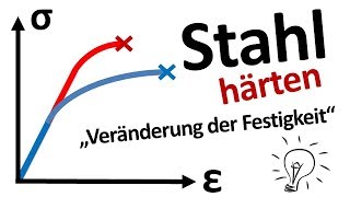 Stahl härten 22  Veränderung der Festigkeit [upl. by Godred810]