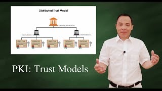 PKI  trust amp chain of trust why who and how [upl. by Philpot]