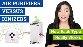 Air Purifier VS Ionizer How Ionizers Work Are Air Purifiers Safe and Benefits of Each Type [upl. by Eldnek45]