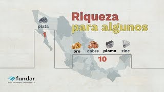 Minería en México ¿a quién beneficia [upl. by Lehcar]