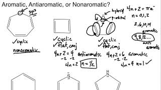 Aromatic Antiaromatic or Nonaromatic Practice Session 1 [upl. by Sharl691]