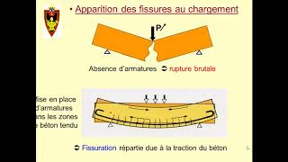 73 cours de Béton armé [upl. by Etnahs]