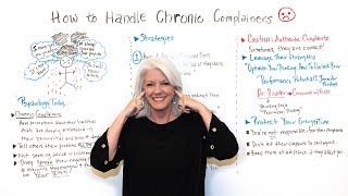 How to Handle Chronic Complainers  Project Management Training [upl. by Ayekel]