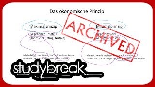 ARCHIVIERT Das Ökonomische Prinzip Minimalprinzip Maximalprinzip  Betriebswirtschaftslehre [upl. by Dopp]