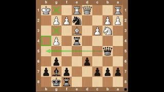 Top 6 Checkmates You Must Know [upl. by Zorina142]