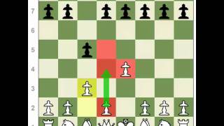 Chess Openings How to Play the Sicilian Defense [upl. by Ydnes803]