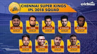 IPL Auctions 2018 Final Squads Part 1 [upl. by Anitnoc769]