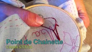 Broderie pour débutant  EMBROIDERY STICHES FOR BEGINNERS [upl. by Root771]