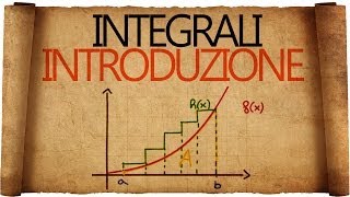 Integrali  Introduzione e Primi Esempi [upl. by Harbard]