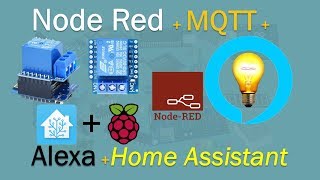 Node Red  Wemos Mini  Home Assistant MQTTAlexa  Tutorial  34 [upl. by Asiat]